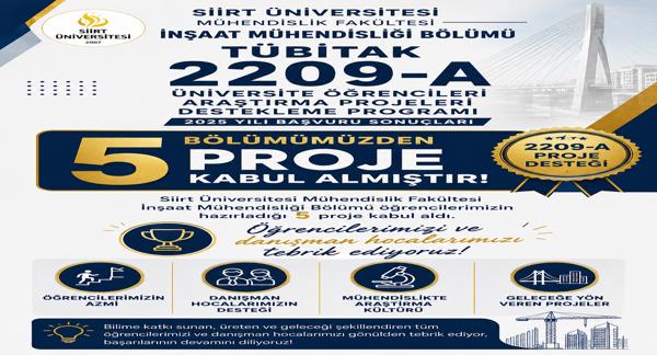 TÜBİTAK 2209-A Başarısı